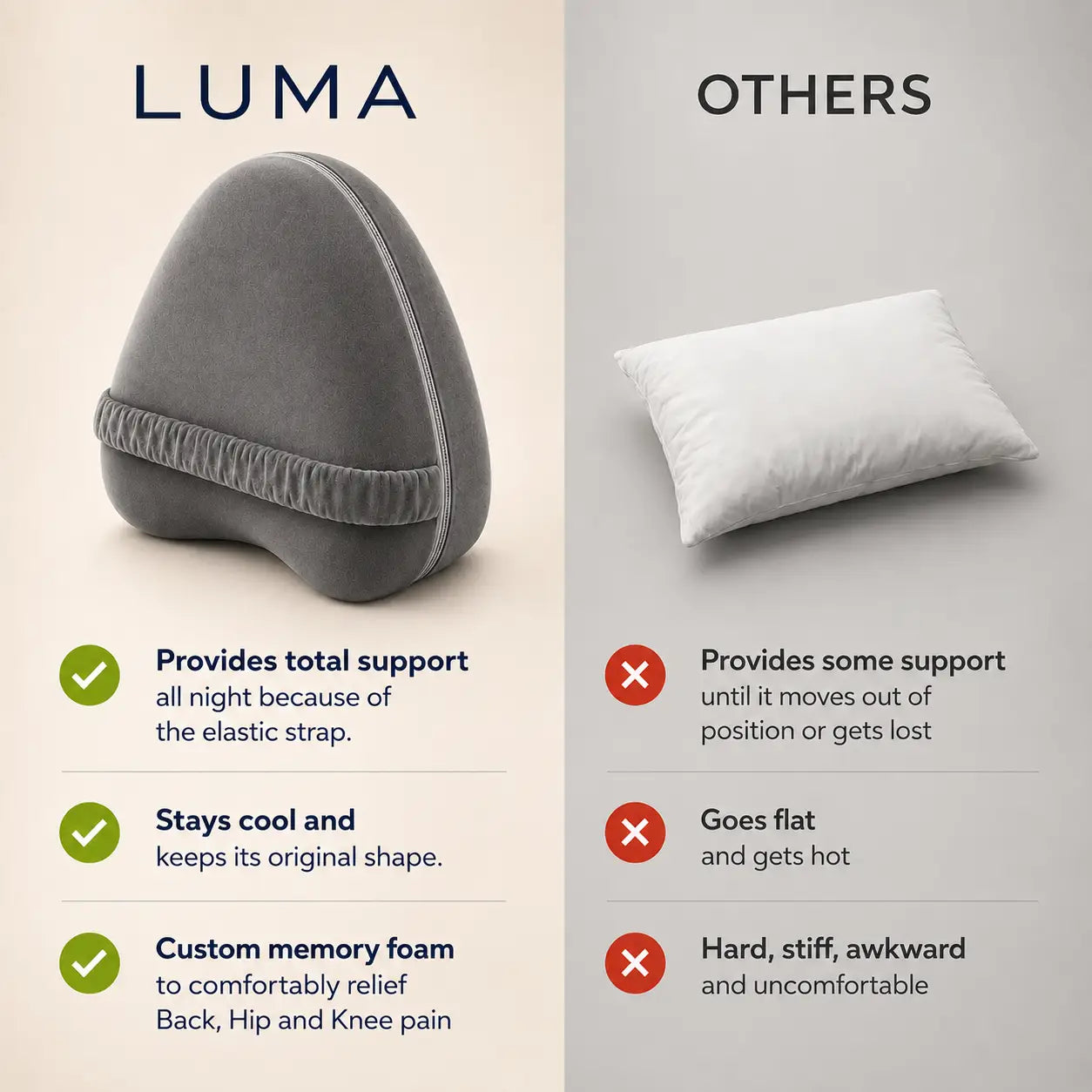 Luma™ Leg Alignment Pillow
